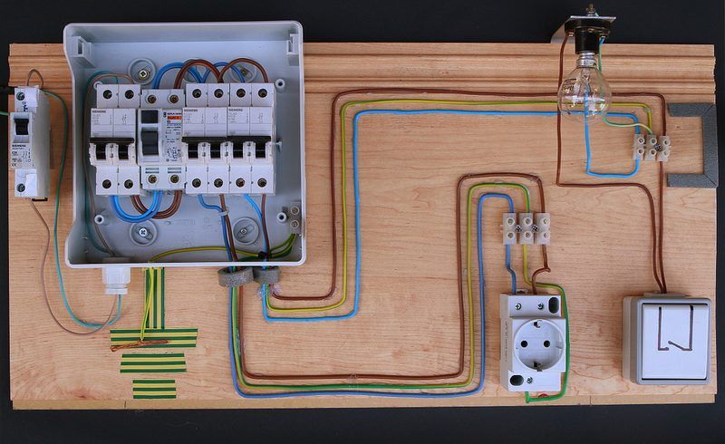Base de datos de Instaladores eléctricos en Cataluña